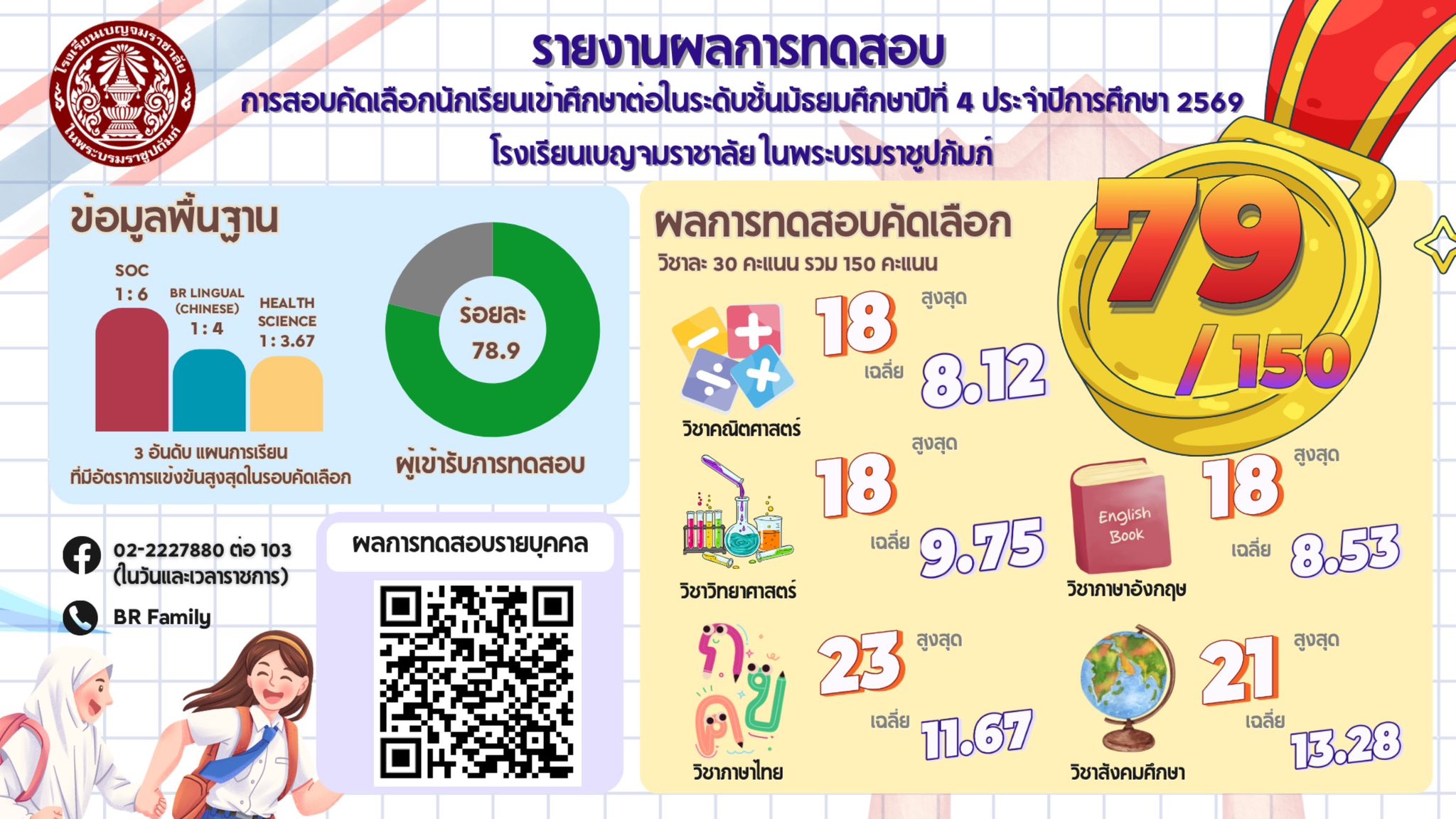 660069695 1320475726935452 4725068916983782170 n