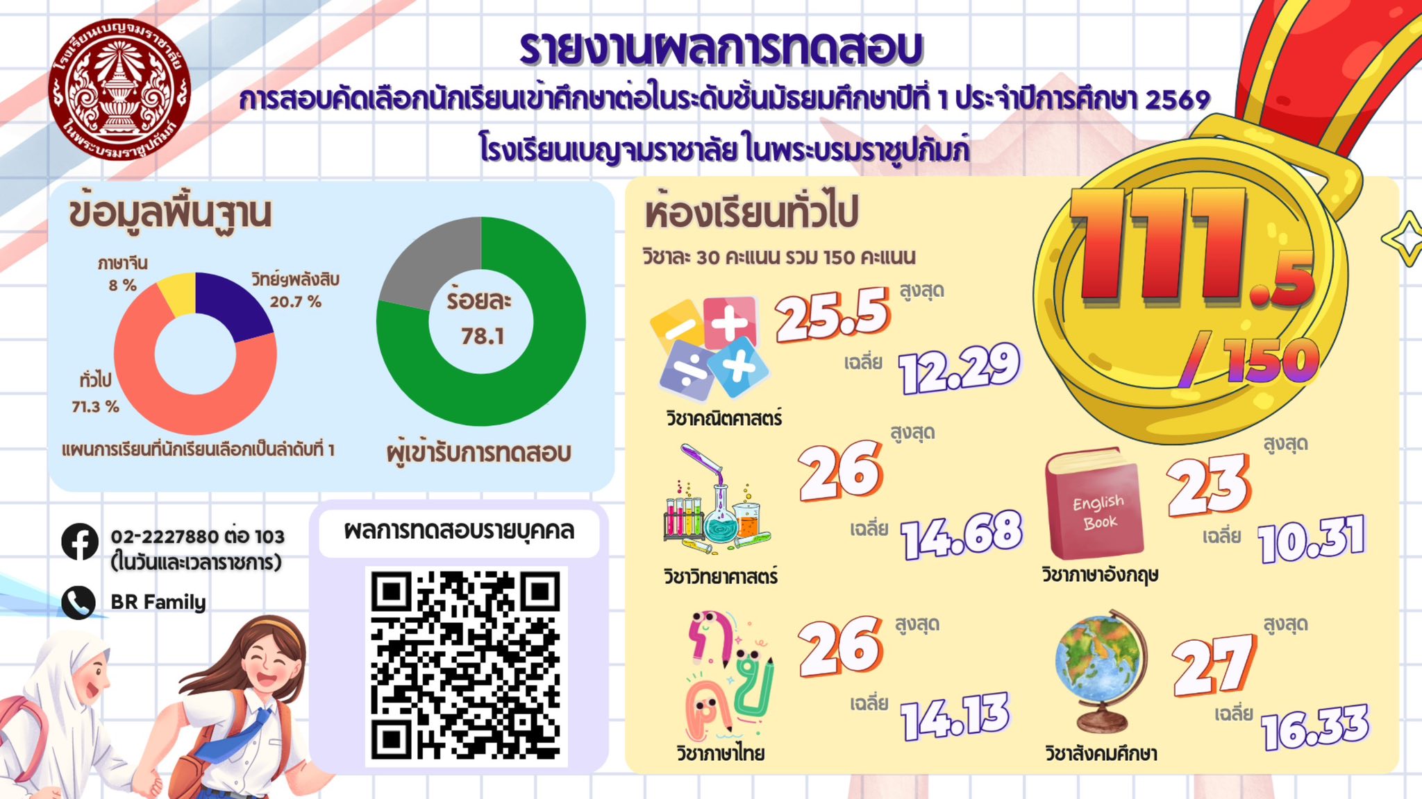 663267440 1320475720268786 4561320264538719930 n