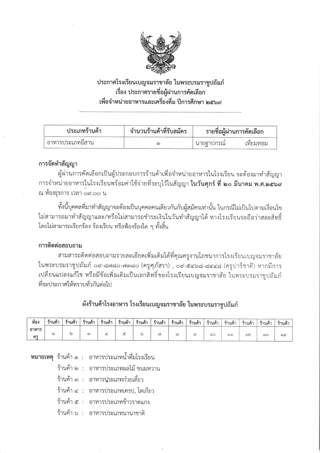 ประกาศรานอาหารรอบเพมเตม page 0001